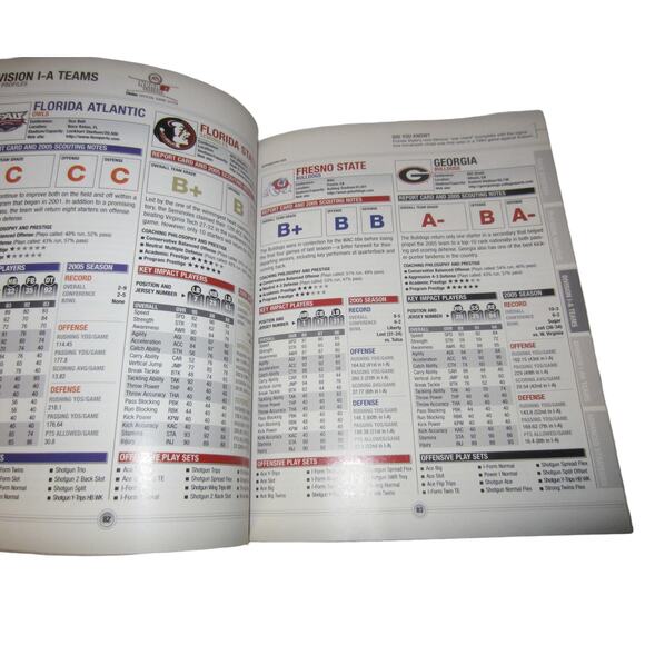 NCAA Football 07 Official EA Sports Strategy Guide PlayStation Xbox - Picture 3 of 5